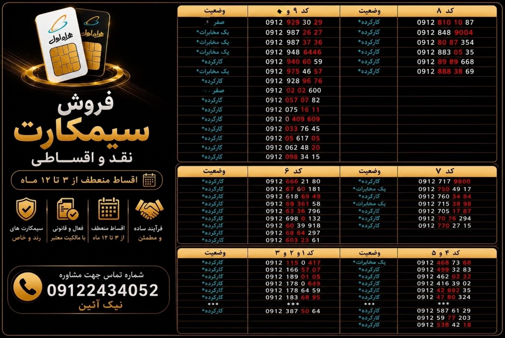 فروش سیمکارت با بهترین شرایط