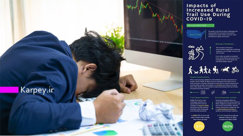 رونق کسب‌وکارهای محلی در شرایط رکود؛ بازاریابی هوشمندانه و جذب مشتریان جدید 